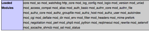 Apache mods